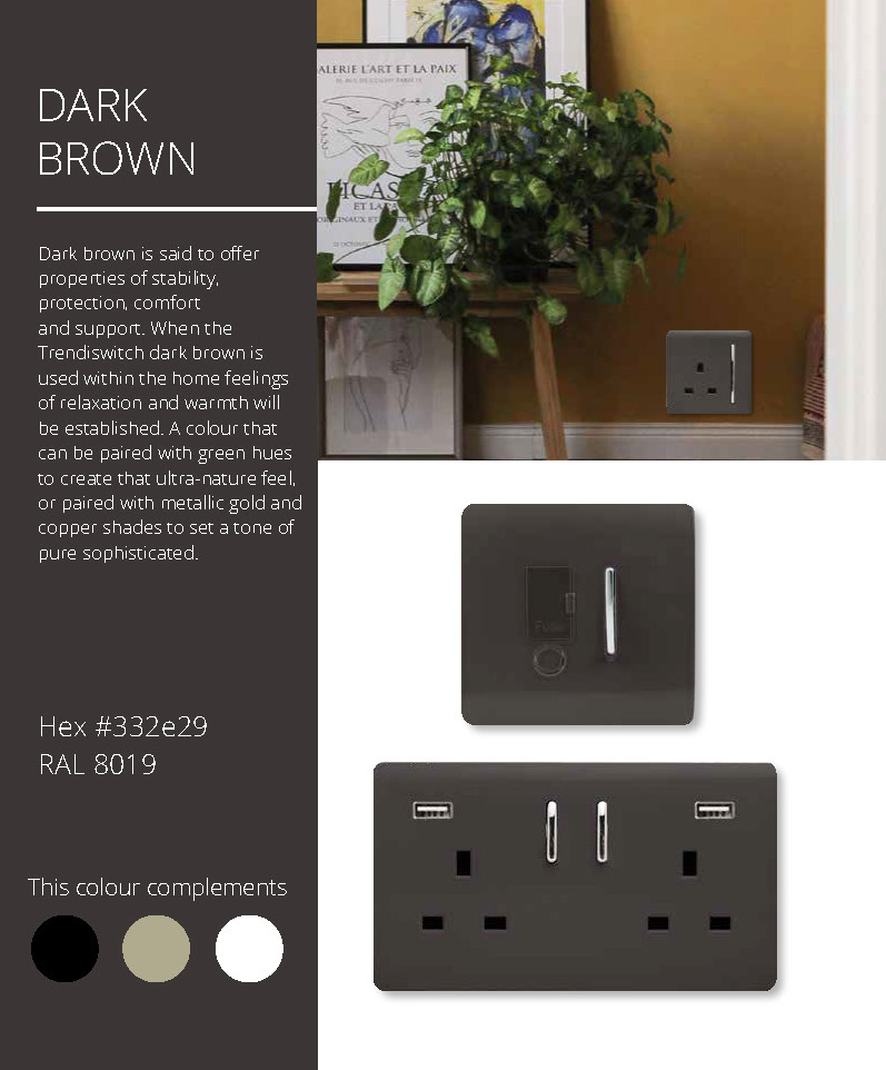 Dark Brown Spare Plate Wiring Accessories Trendi Decorative Screwless